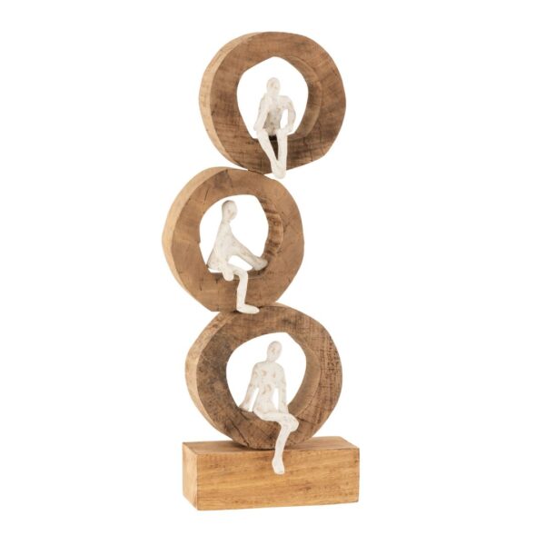 Figuur 3 Denkers Mangohout