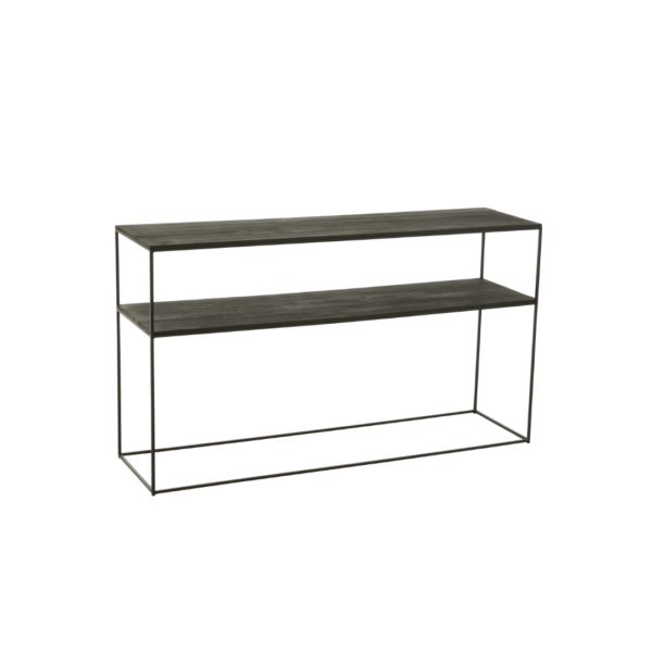 Console Yara