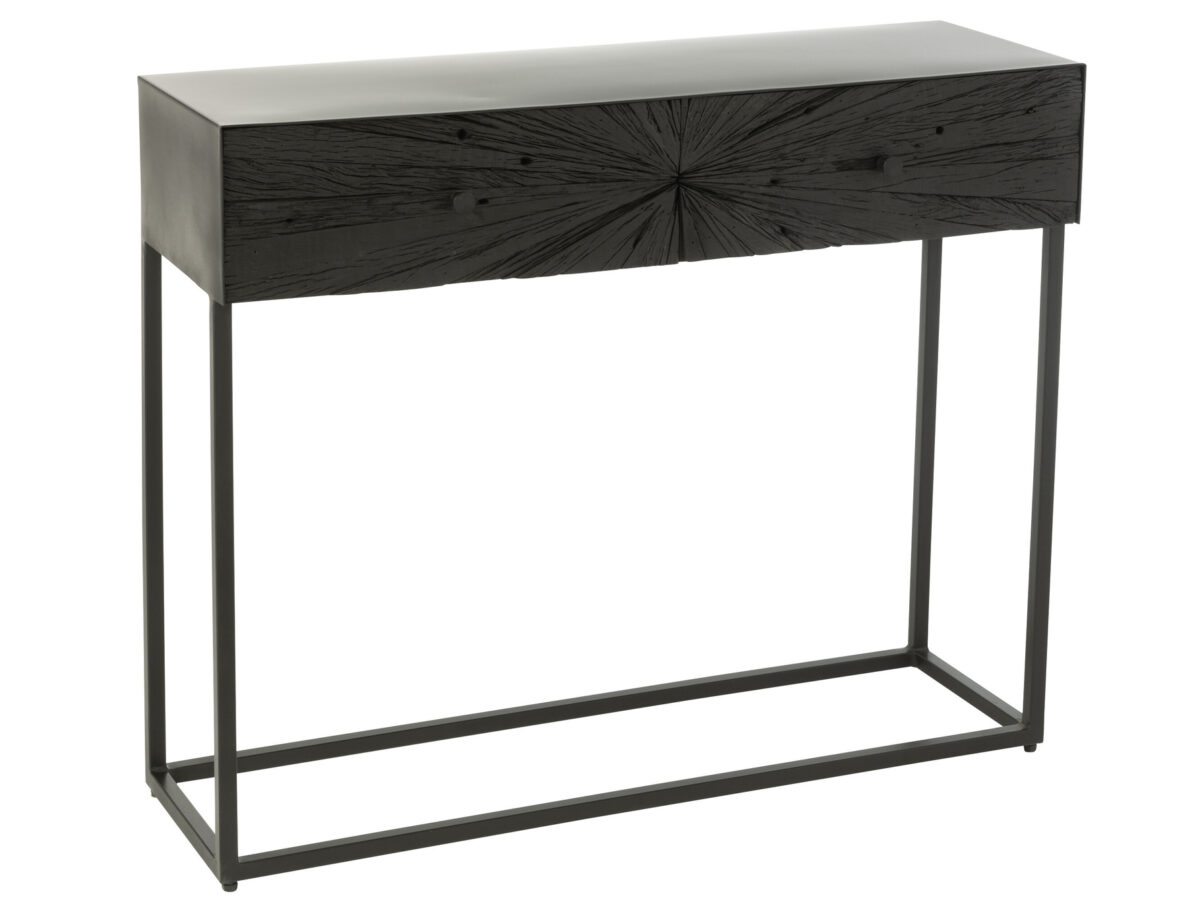 Console Shanil Zwart