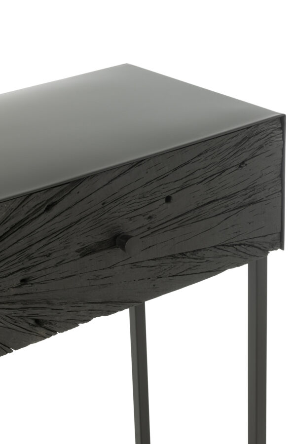 Console Shanil Zwart