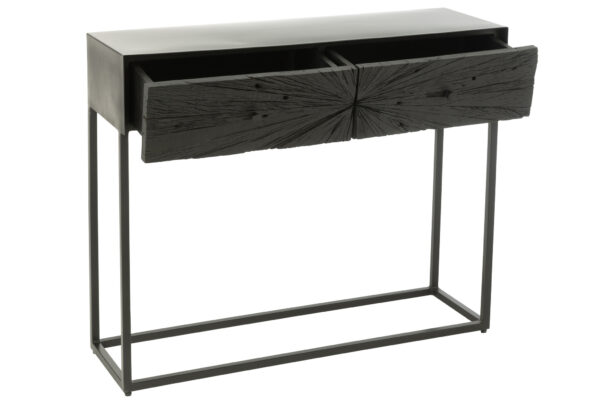 Console Shanil Zwart